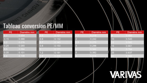 Tresse Varivas Avani Sea Bass Max Power X9