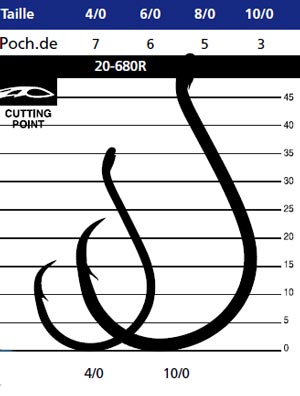 Hameçons Circle Owner SSW Circle Hook 5178 - Philippe Pêche