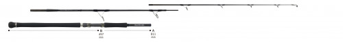 Canne Ripple Fisher Aquila Expedition