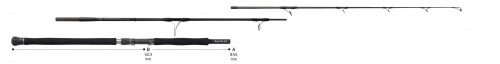 Canne Ripple Fisher Aquila Expedition