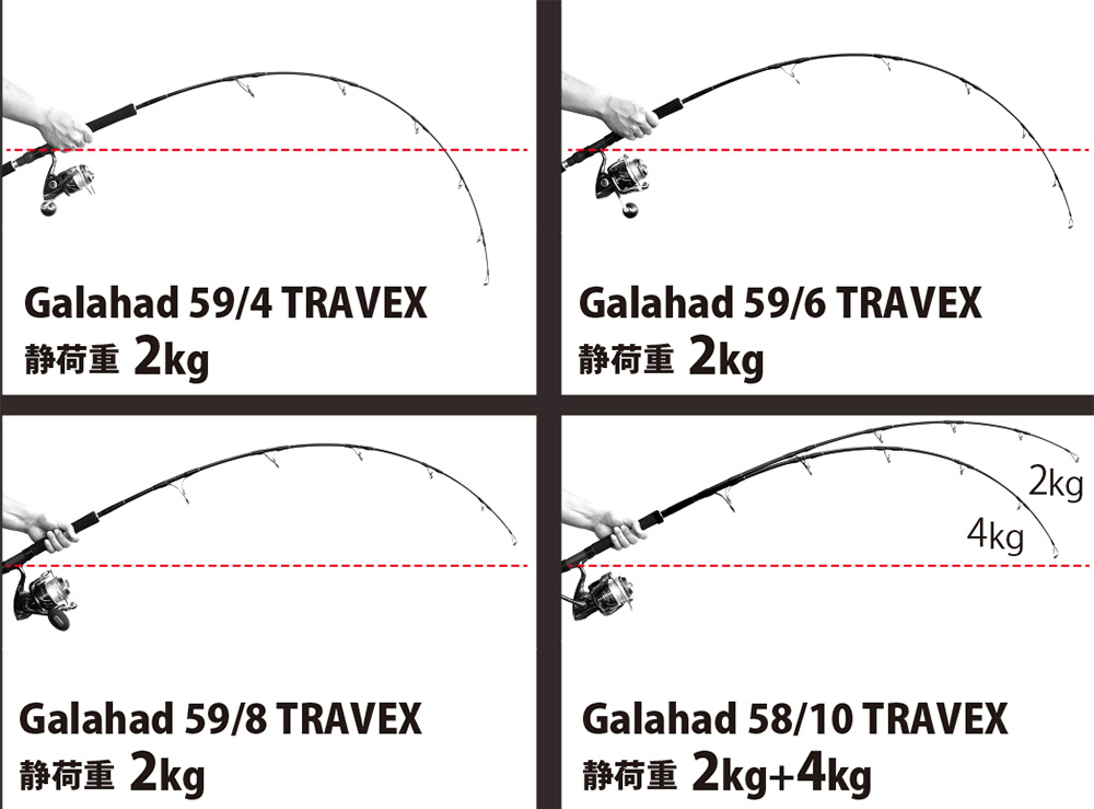 Canne-Yamaga-Blanks-Galahad-Travex-Action.jpg