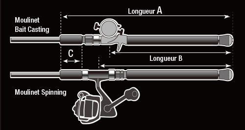 Zenaq-schema-poignee.jpg