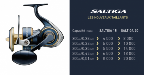 Moulinet_Daiwa_Saltiga_2020_-_Nouvelles_tailles.png