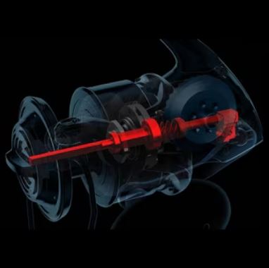 Moulinet-Shimano-Stella-SWD-Infinity-Drag